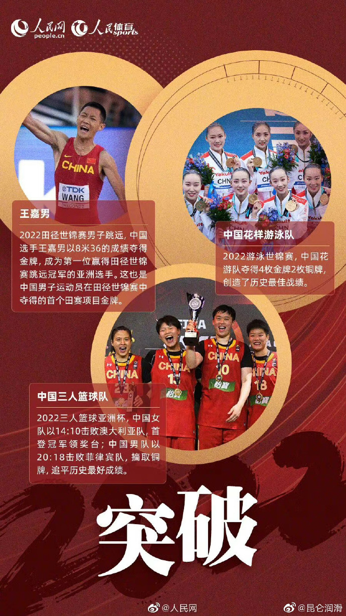 挪威选手奋勇拼搏，成功夺冠