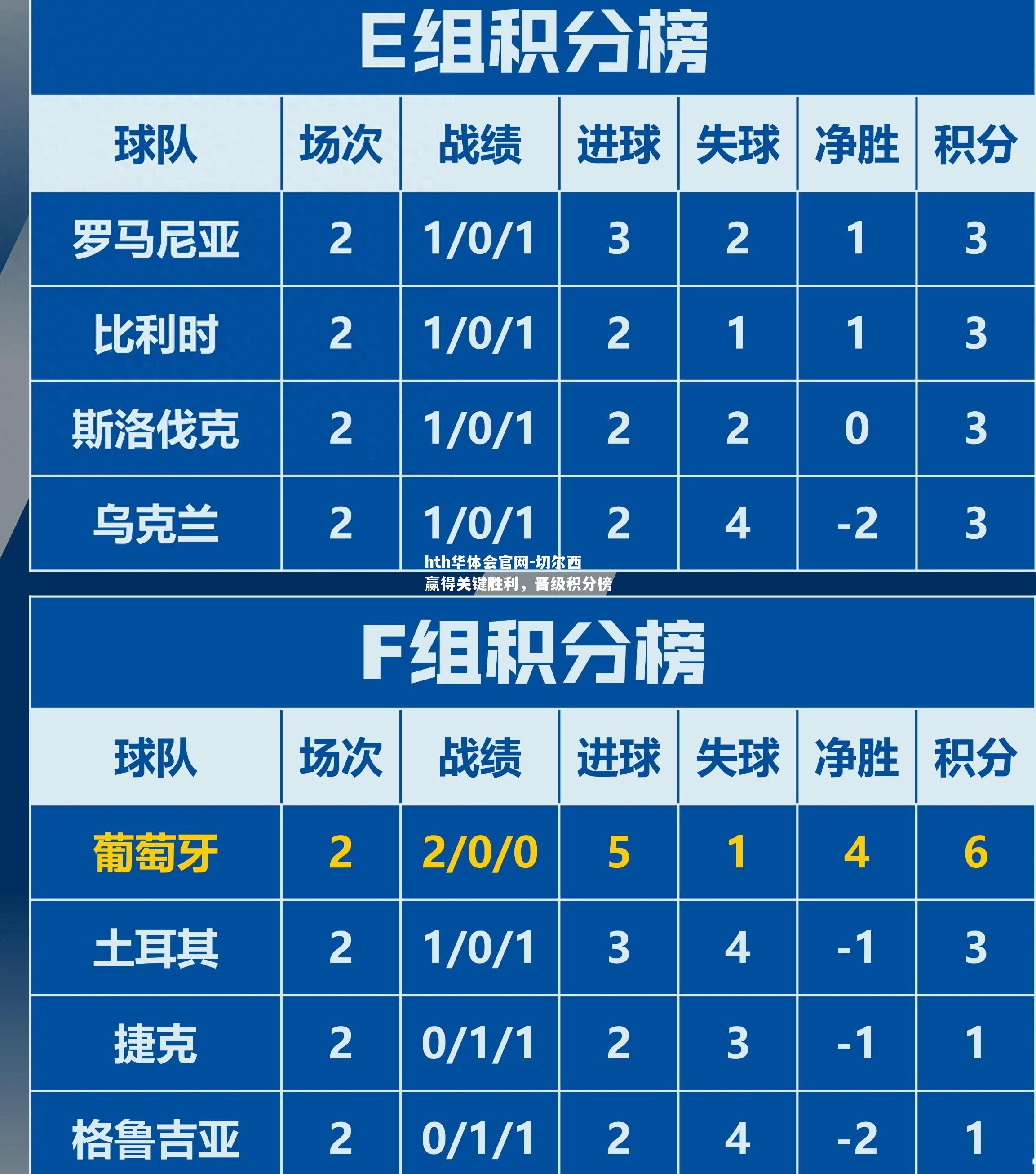 切尔西赢得关键胜利，晋级积分榜